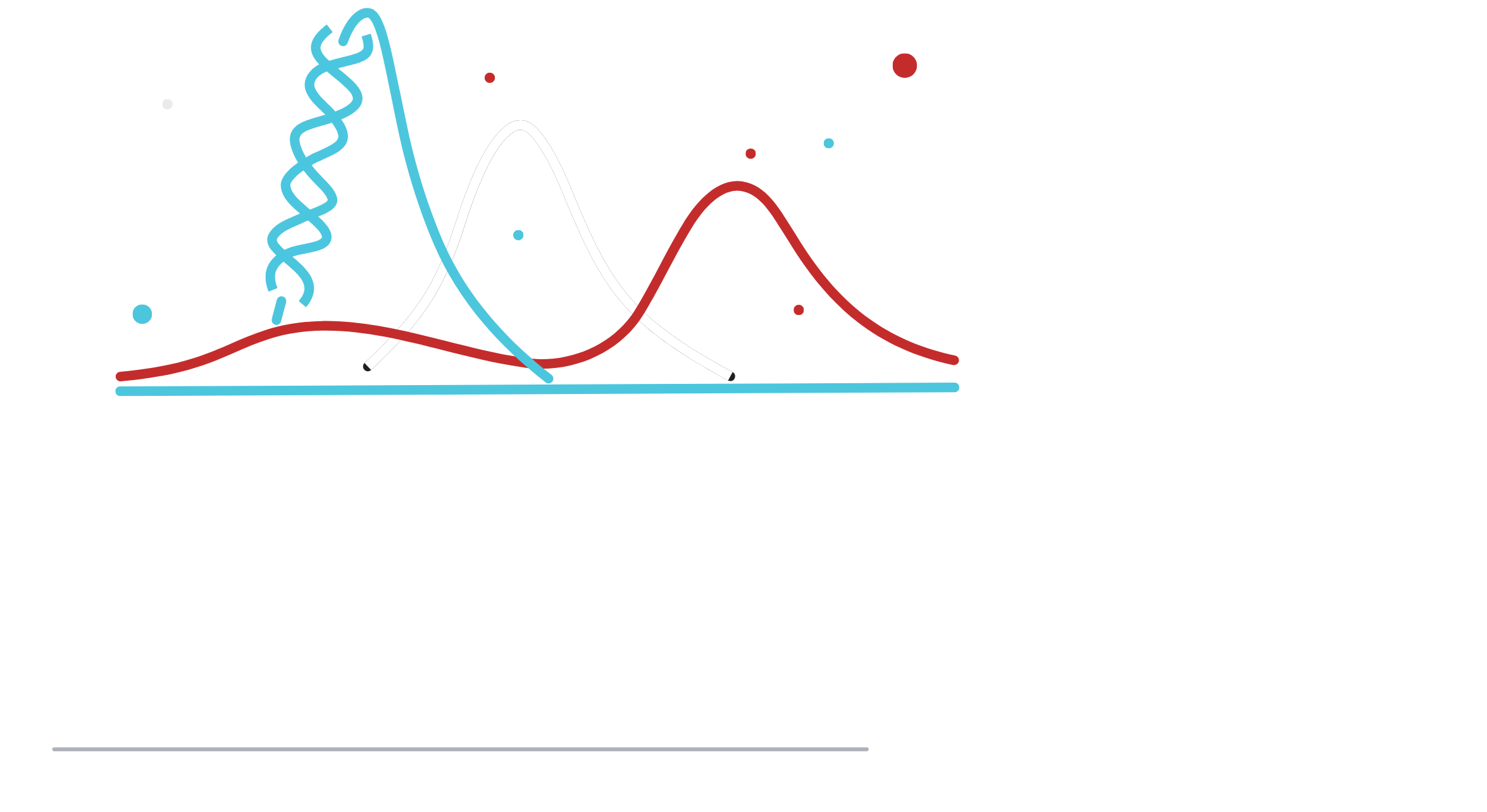 EpiMEC Logo